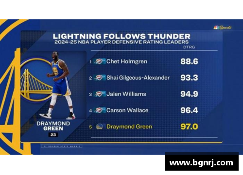 NBA球队税务管理：挑战与应对策略